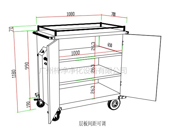 無菌物品運送車、回收車、下送車、電動運送車、密封車設計圖 無菌物品運送車、回收車、下送車、電動運送車、密封車設計圖