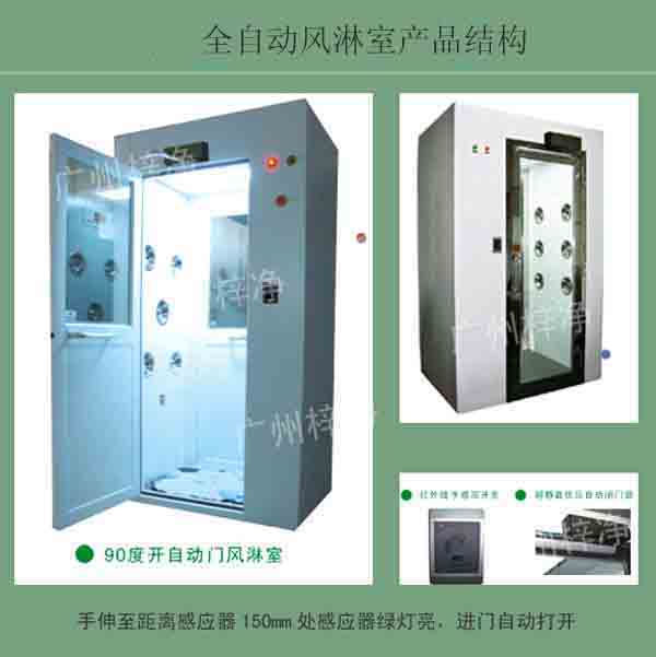 全自動(dòng)風(fēng)淋室使用指導(dǎo)書(shū)及主板面膜示意圖說(shuō)明