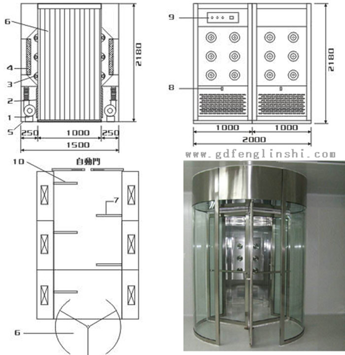 旋轉(zhuǎn)門(mén)風(fēng)淋室規(guī)格尺寸及技術(shù)參數(shù)